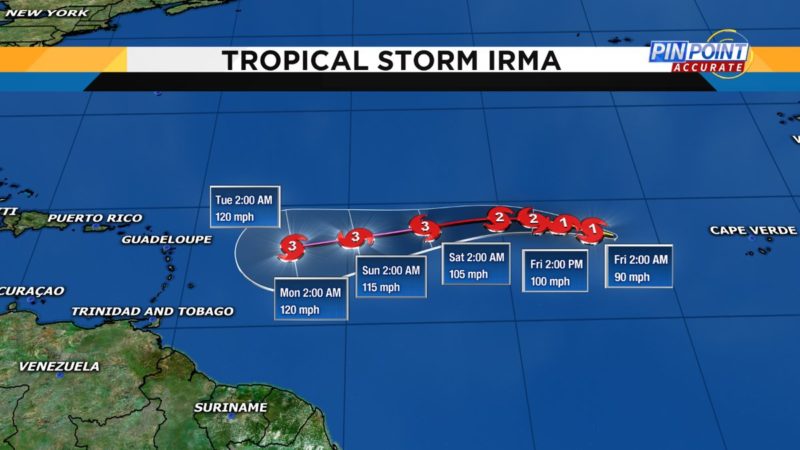 Hurricane Irma tracking