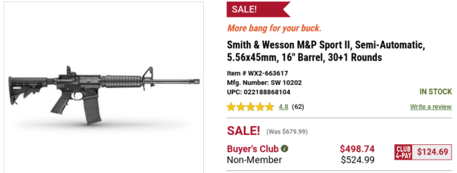 AR-15, M4, duty gun, prepper, American Reformation, civil war, SHTF, preparedness, tactical