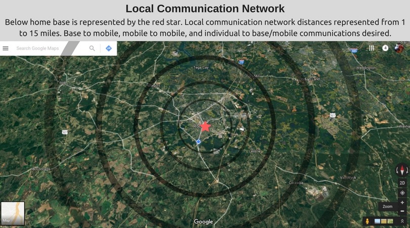 SHTF, survival, communications, prepper, preparedness, commo, distance