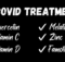 covid, OTC, treatment, over the counter, quercetin, vitamin c, zinc, vitamin d,